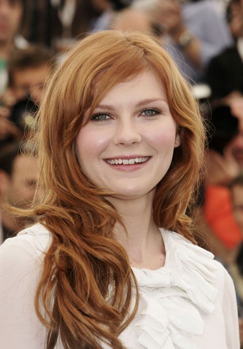 32 Red Color Shade 2022 - Famous Redhead Celebrities