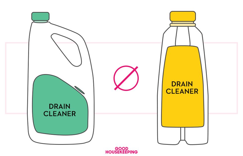Cleaning Products To Never Mix