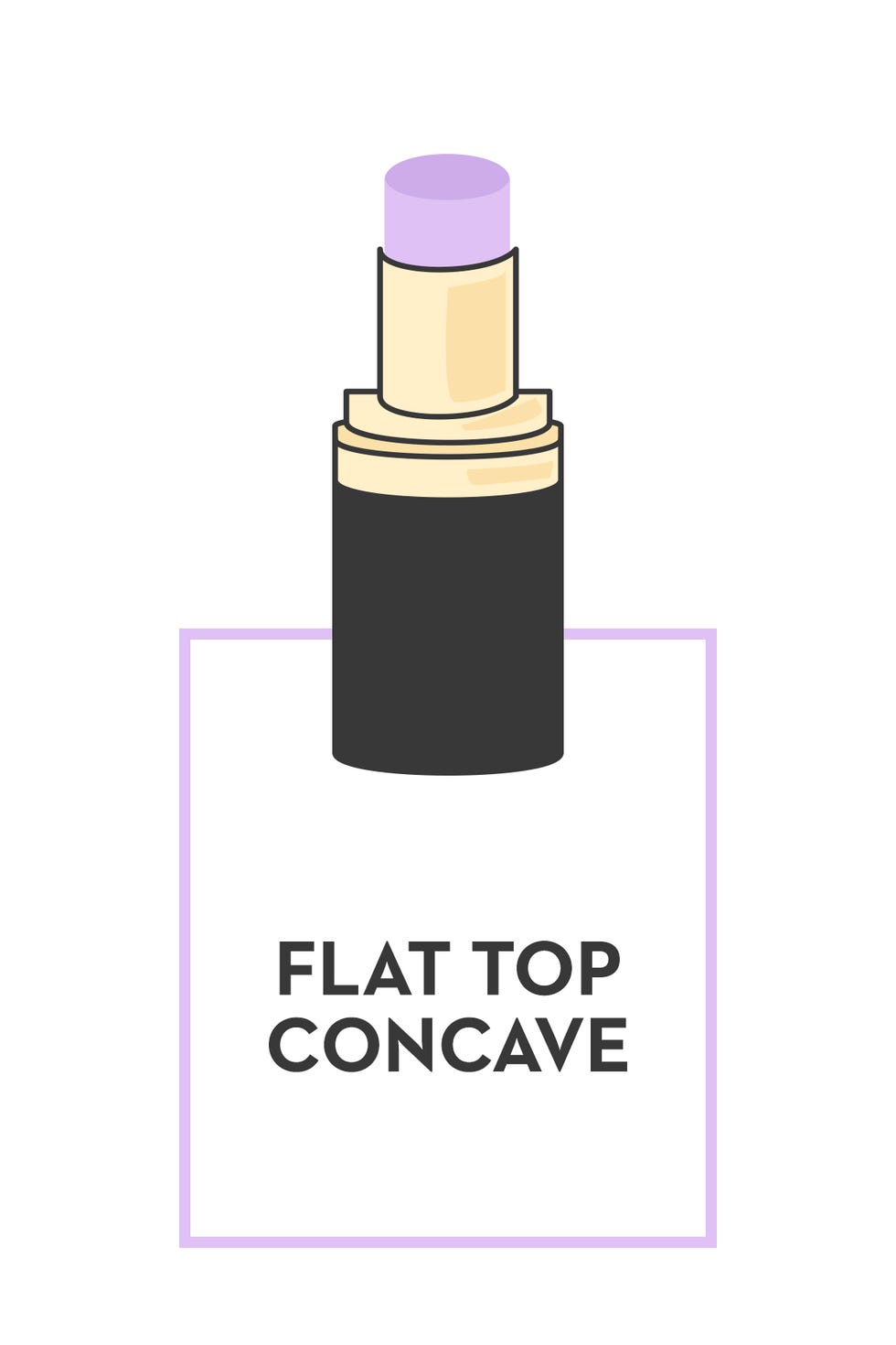 Tes kepribadian lipstick