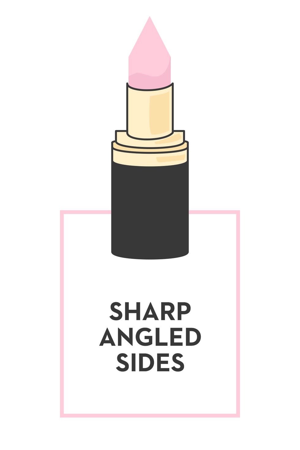 Tes kepribadian lipstick