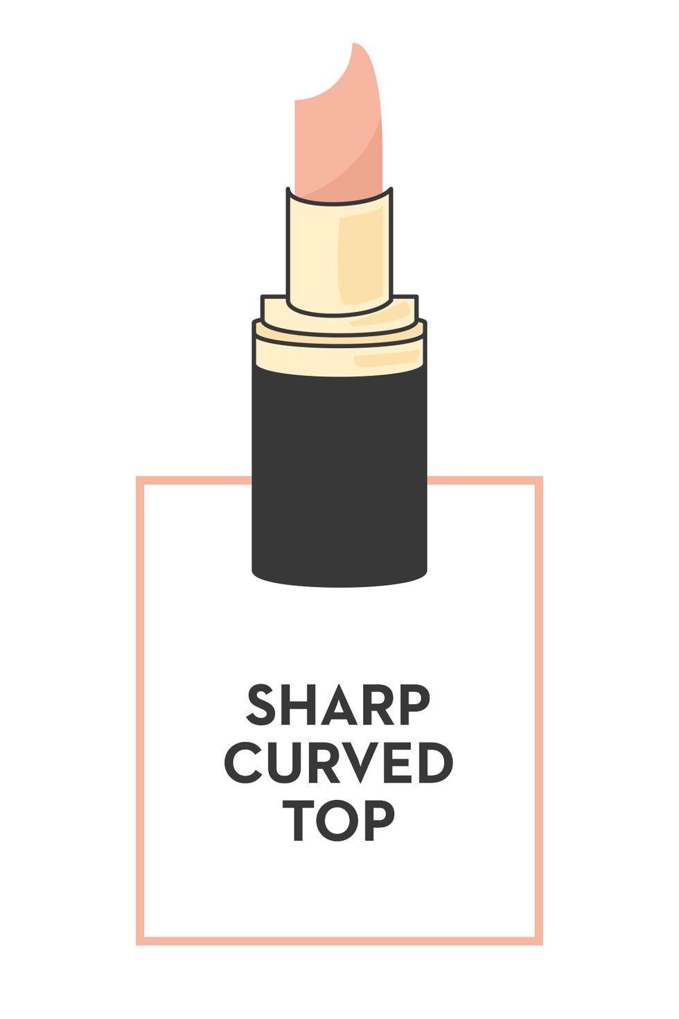 Tes kepribadian lipstick