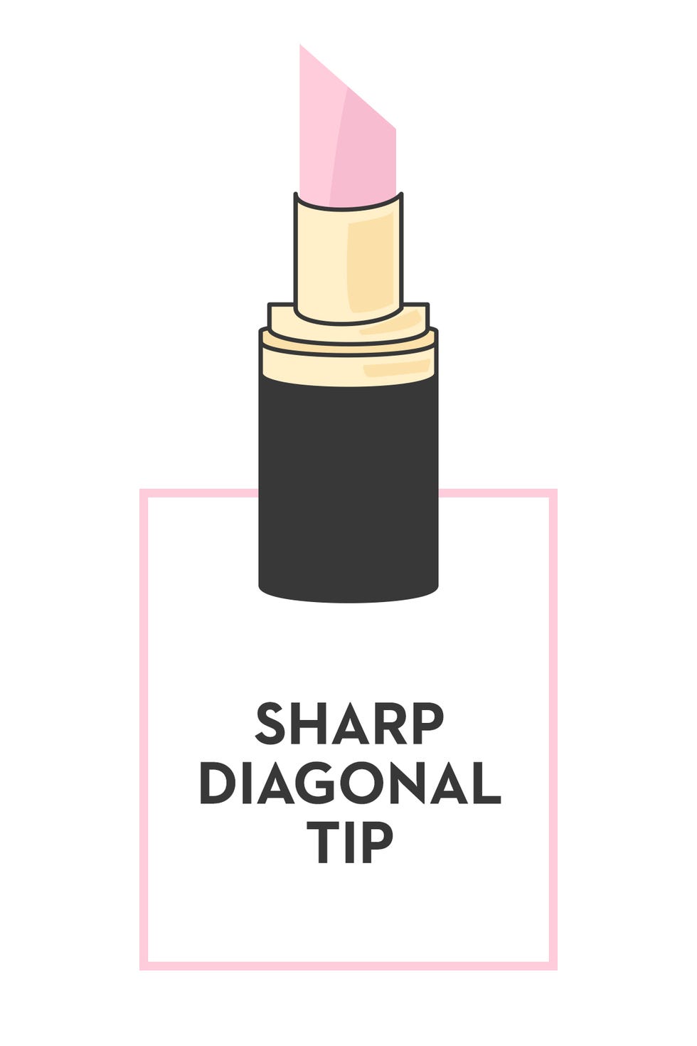 Tes kepribadian lipstick