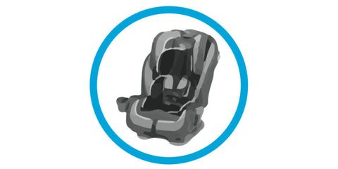 Kinds of Car Seats for Kids - Picking a Safe Car Seat