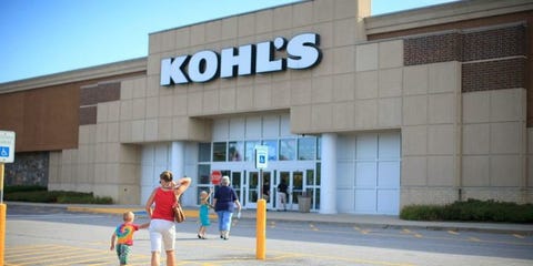 Secrets Of Shopping At Kohls How To Save Money At Kohls