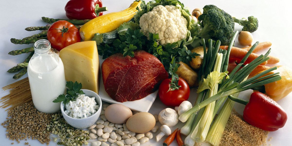 food groups dietary guidelines fruits vegetables meat eggs cheese dairy