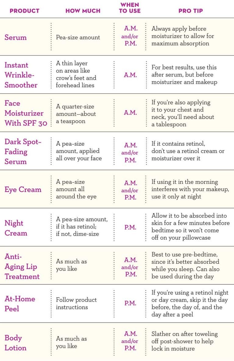 Text, Purple, Magenta, Pink, Violet, Colorfulness, Line, Font, Lavender, Parallel, 
