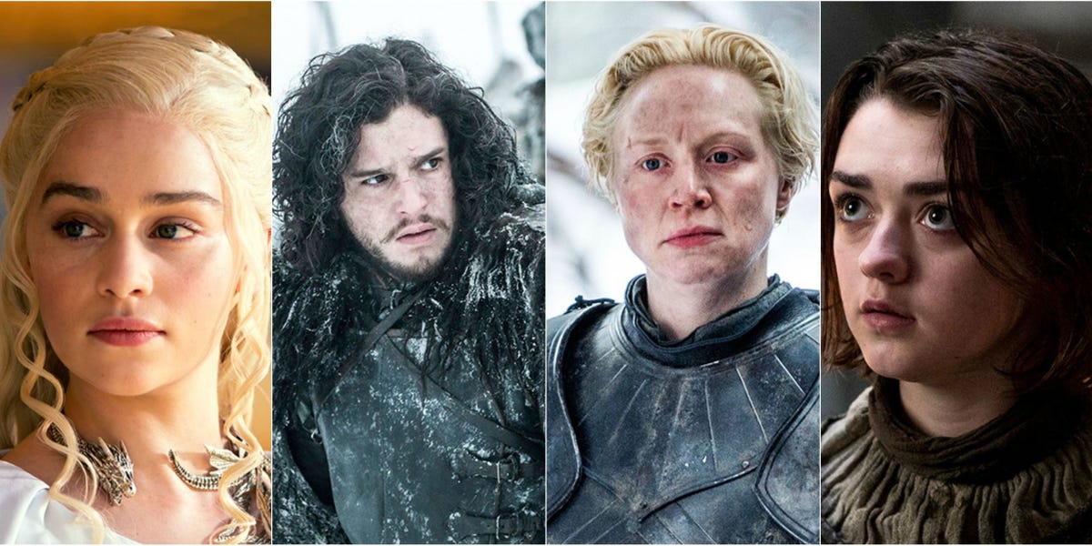 What the Game of Thrones Cast Looks Like Not in Costume — Game of Thrones  Cast in Real Life