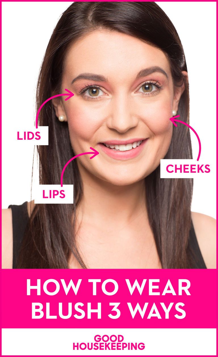 how to use blusher on face