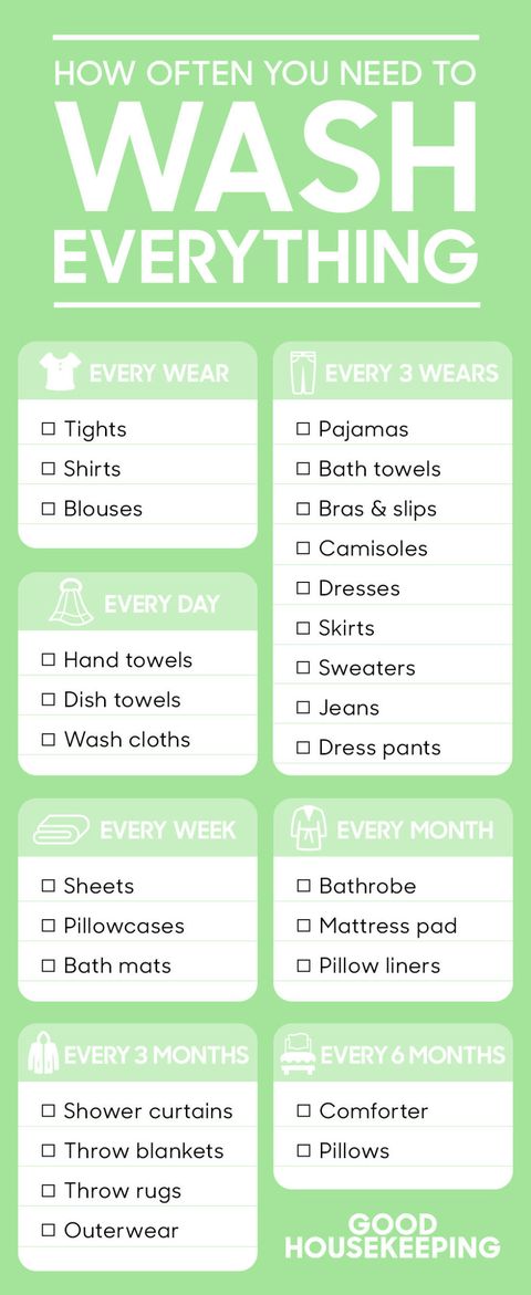 How Often You Should Wash Everything - The Ultimate ...