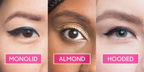 how to do winged eyeliner for every eye shape cat eyeliner tutorial