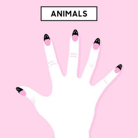 What Your Nail Art Says About You Nail Art Personality Quiz What Your Nail Art Says About You Nail Art Personality Quiz