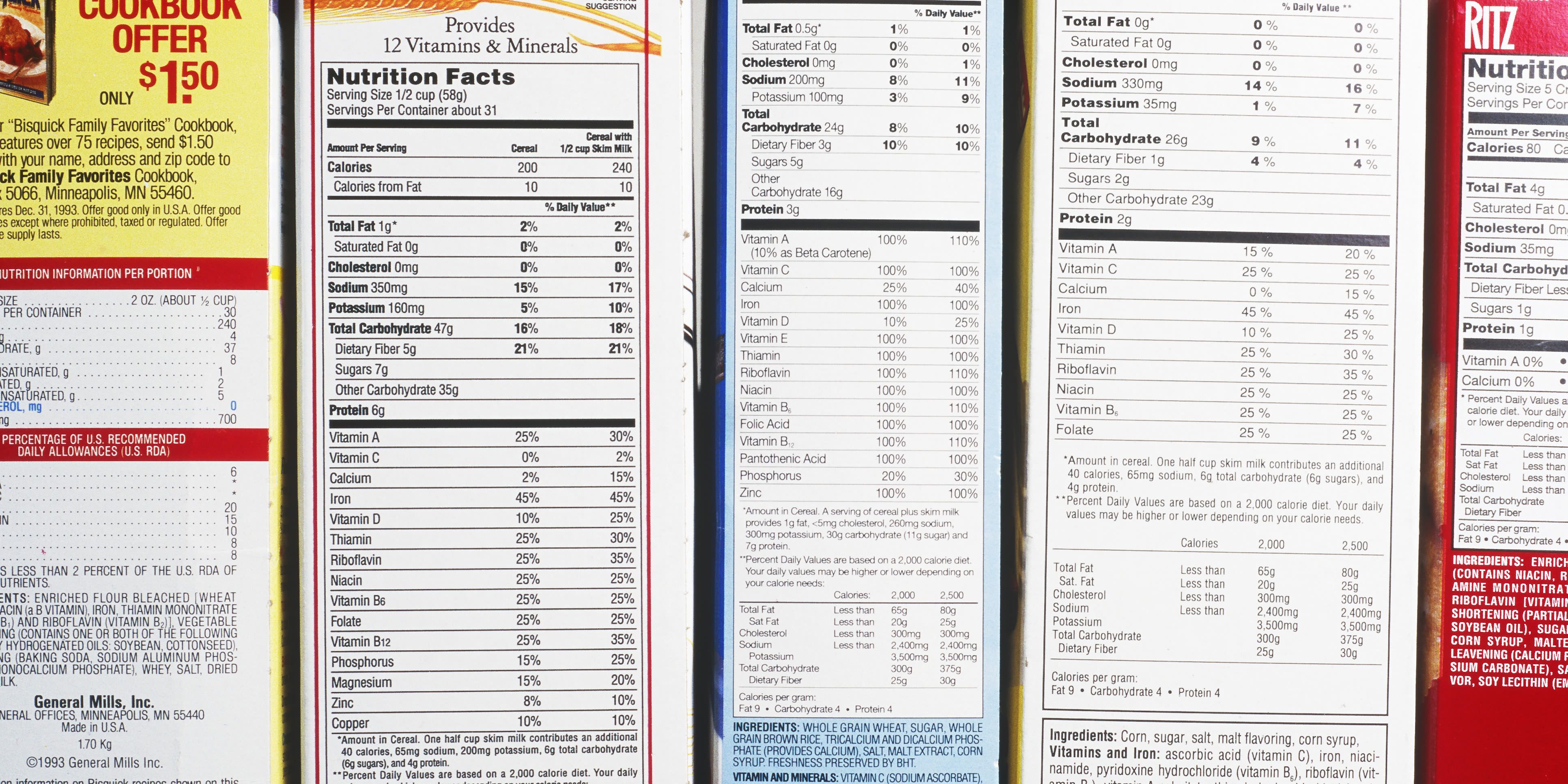 5 Things You Need To Know About The New Nutrition Facts Label