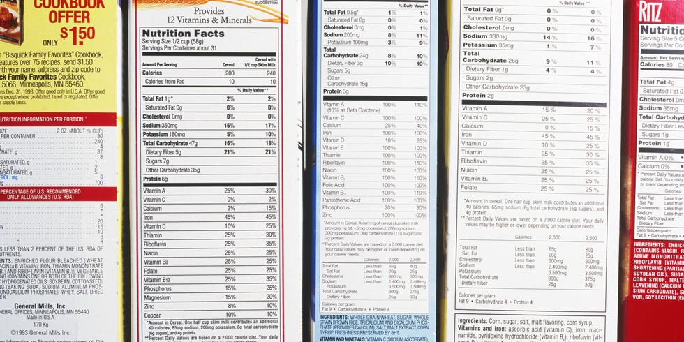 New nutrition facts labels