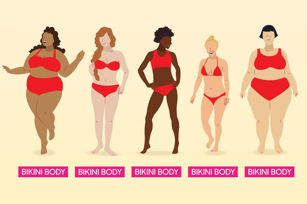Body Positive… Big Girls Can Wear a Bikini - Love TV