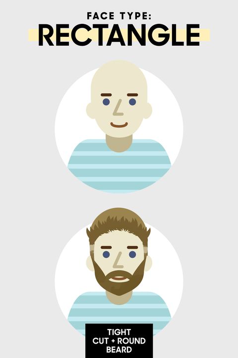 Best Men's Haircut For Each Face Shape