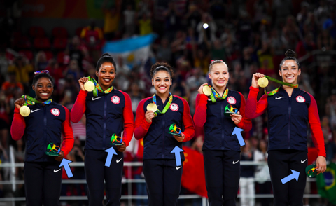 Why Olympic Medalists Aren T Receiving Flowers With Their Medals In Rio Rio Olympics 16