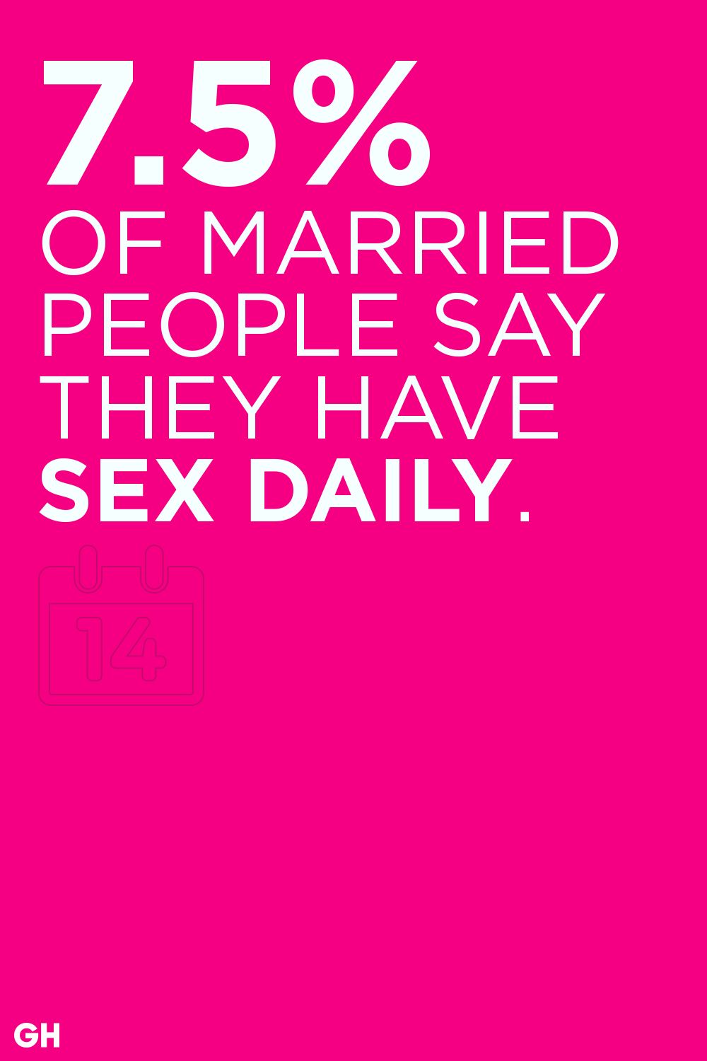 statistics on married sex