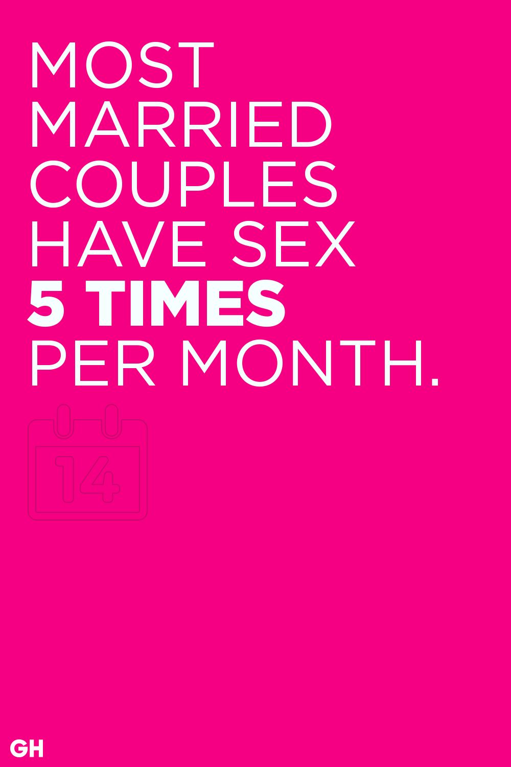 times per week married couples sex