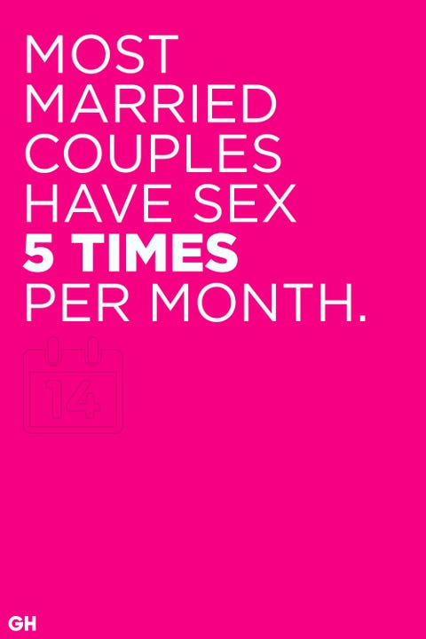 Sex facts sex studies and 9 Surprising