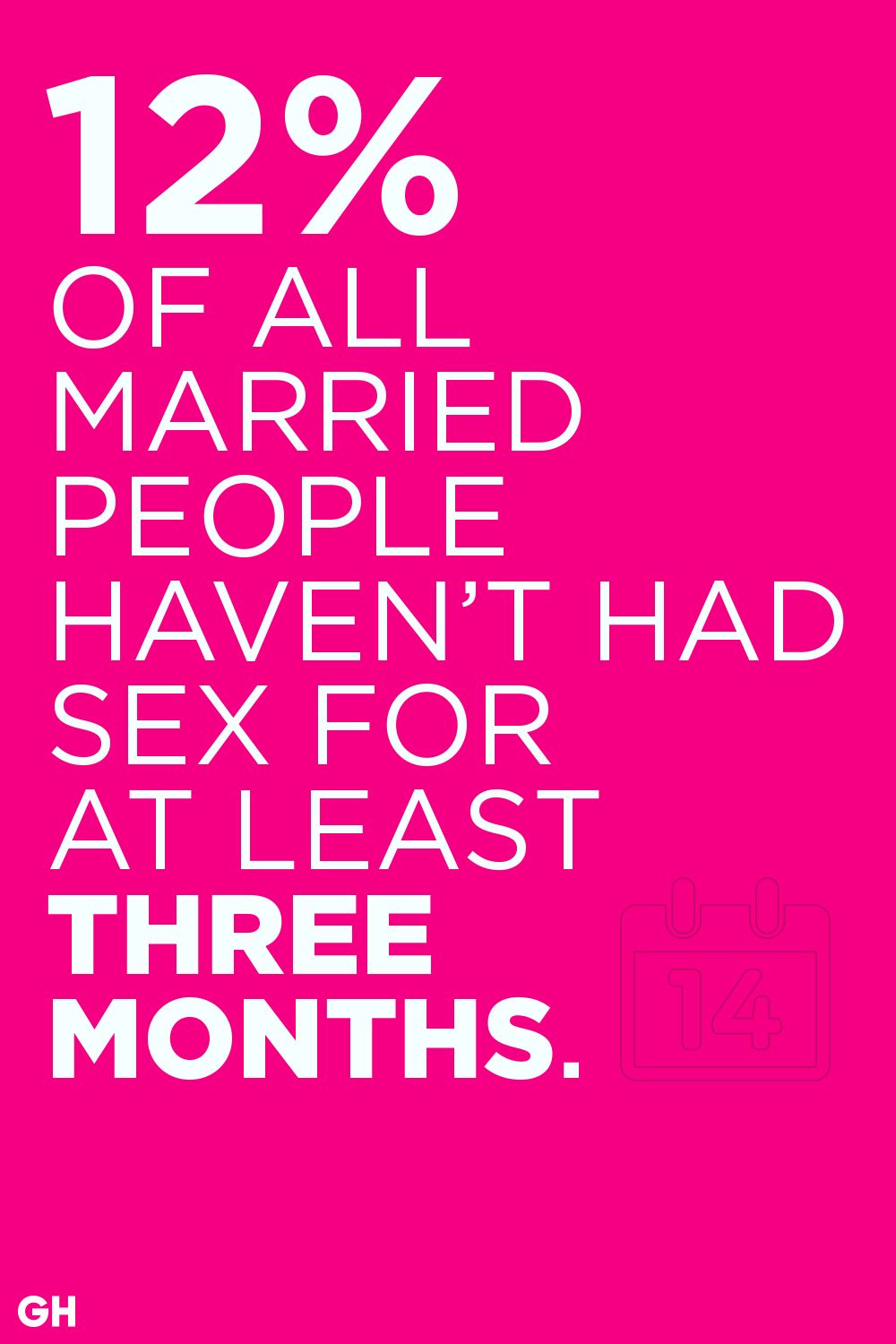 10 Surprising Statistics About Married pic
