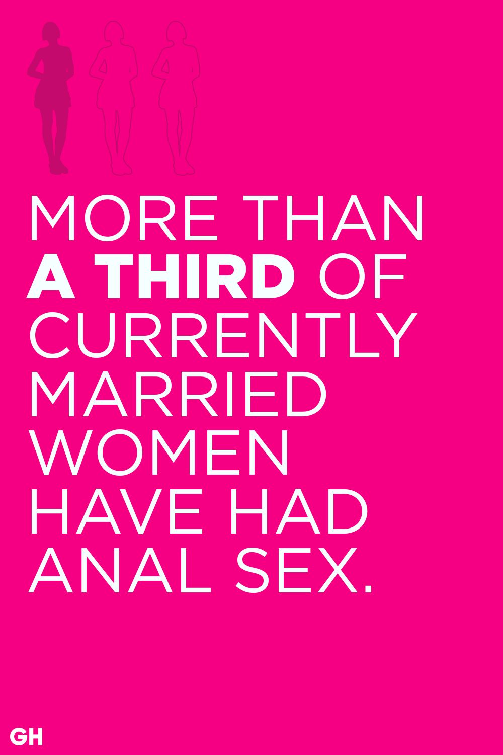 Statistics About Married Sex