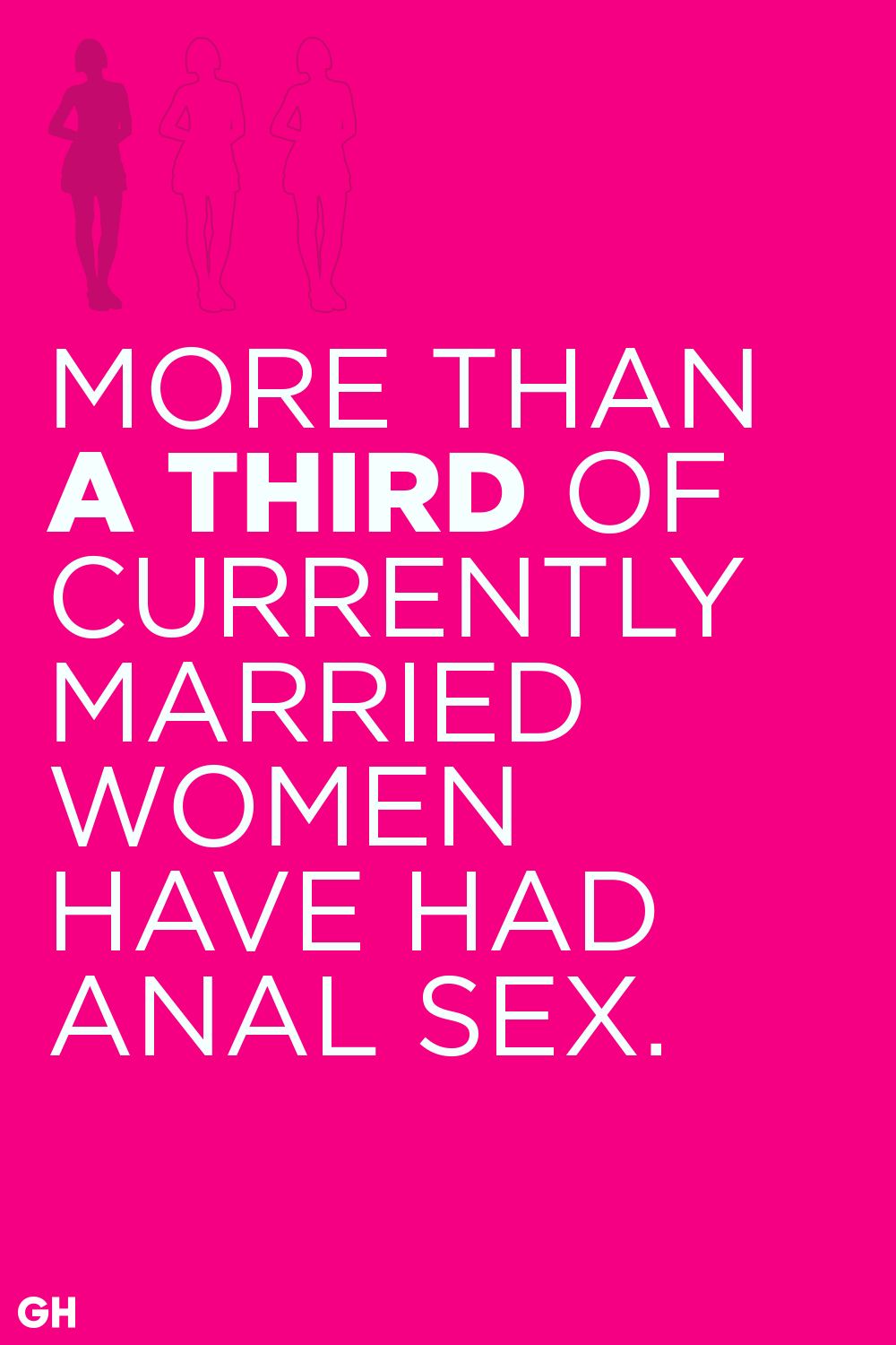 do married women like anal sex