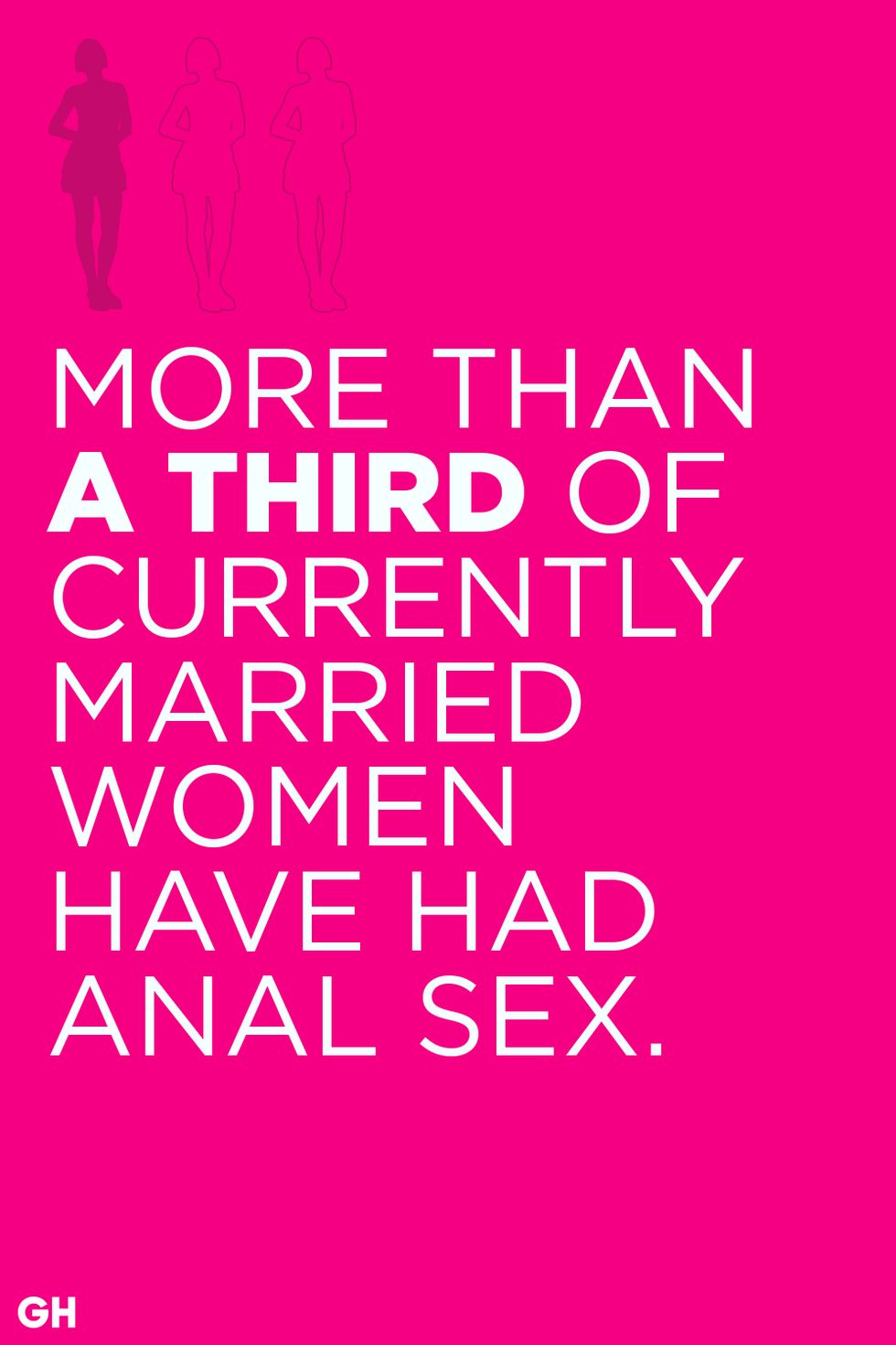 10 Surprising Statistics About Married Sex - How Often Married Couples Have  Sex