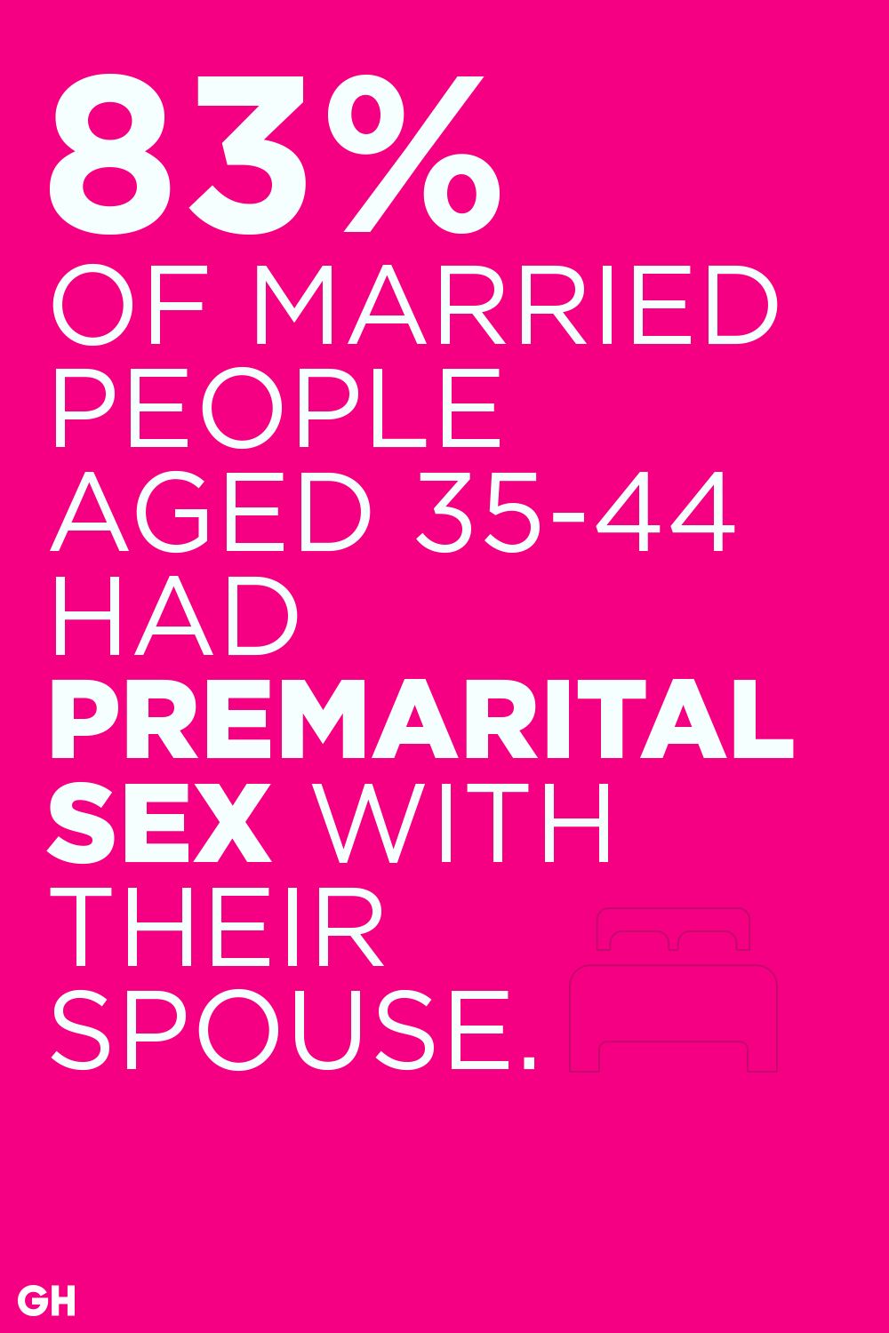Statistics About Married Sex
