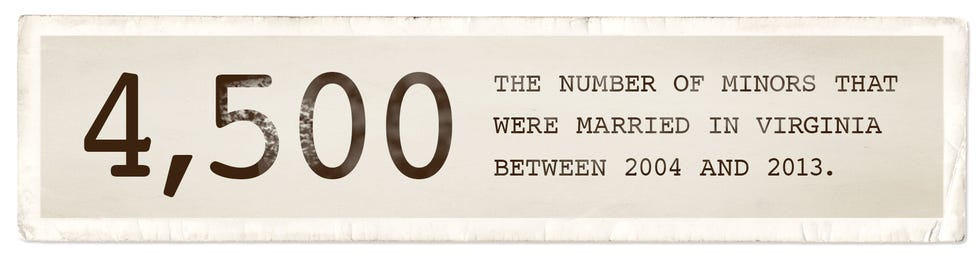 Text, Font, Rectangle, Circle, Number, Symbol, 