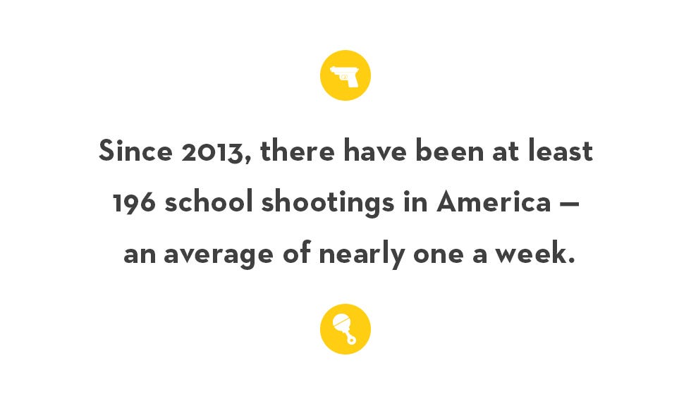 gun shooting school kids