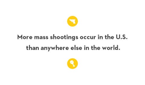 School Shooting Survival Tips: What to Teach Your Kids