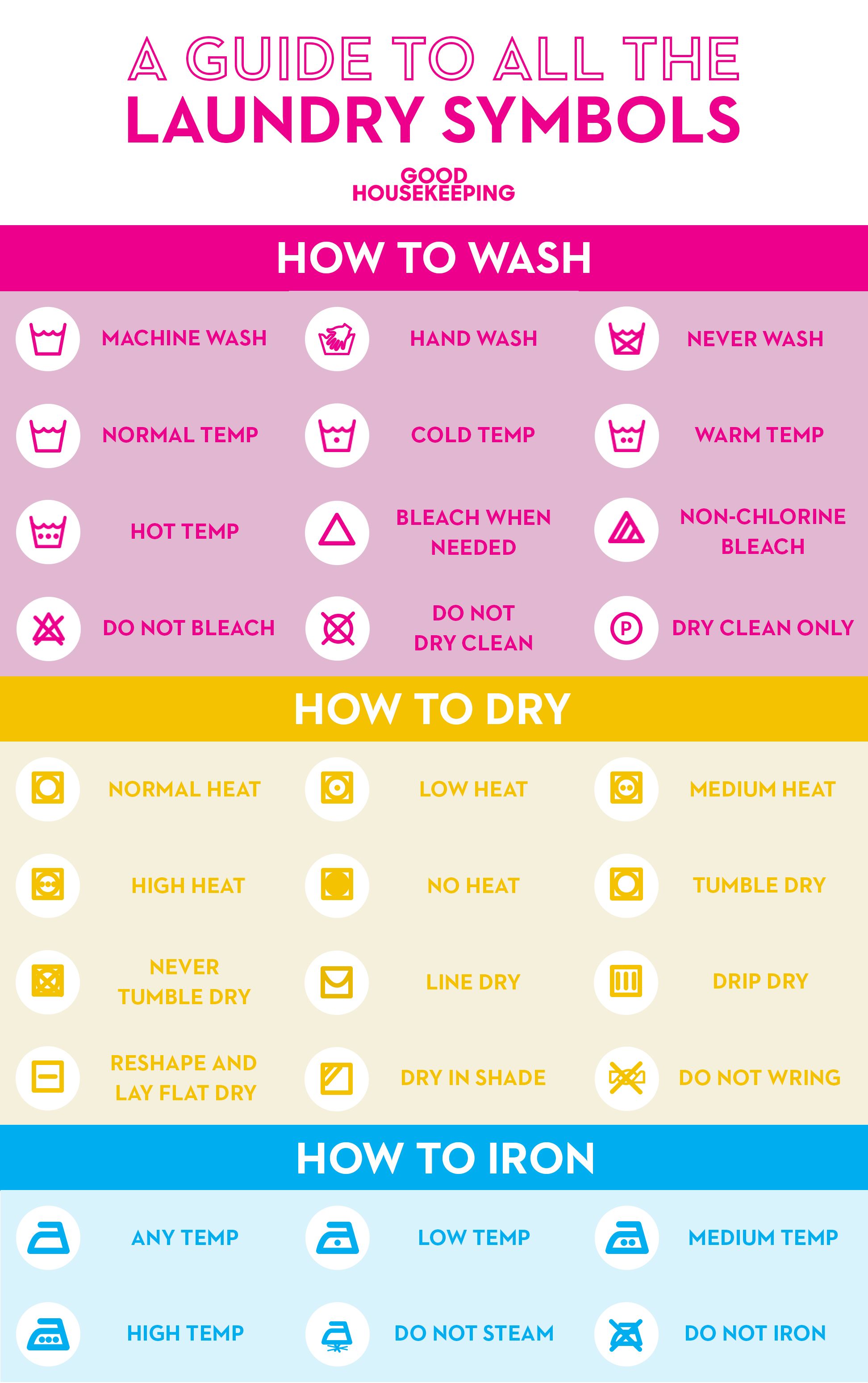 how to laundry