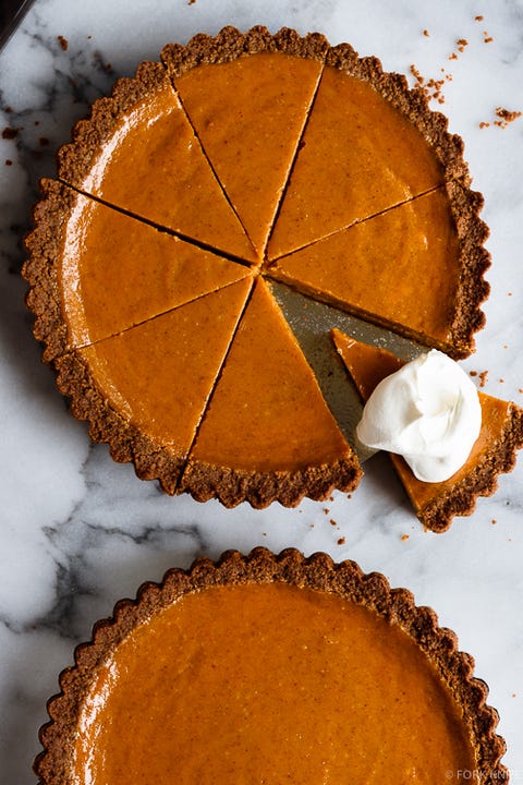 How to Make Pumpkin Pie Recipe 20 Best Pumpkin Pie Recipes How to Make Easy Homemade How to Make Pumpkin Pie Recipe 20 Best Pumpkin Pie Recipes How to Make Easy Homemade