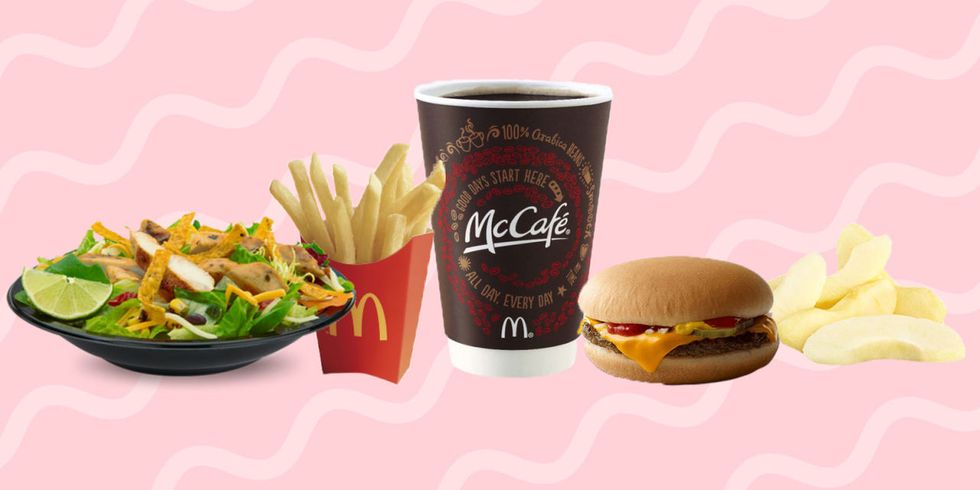 McDonald's Healthy Options - Healthiest Choices for Eating at McDonald's