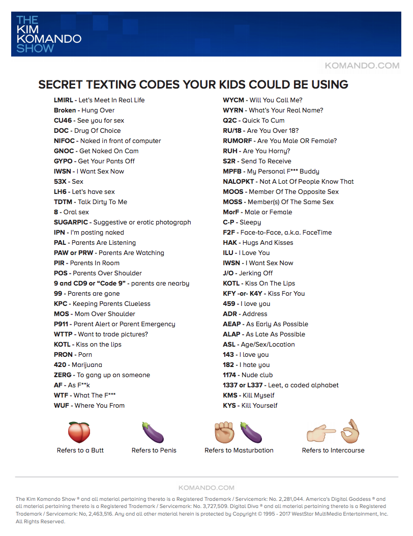 Secret Sexting Codes Teens Are Using -- Texting Codes For
