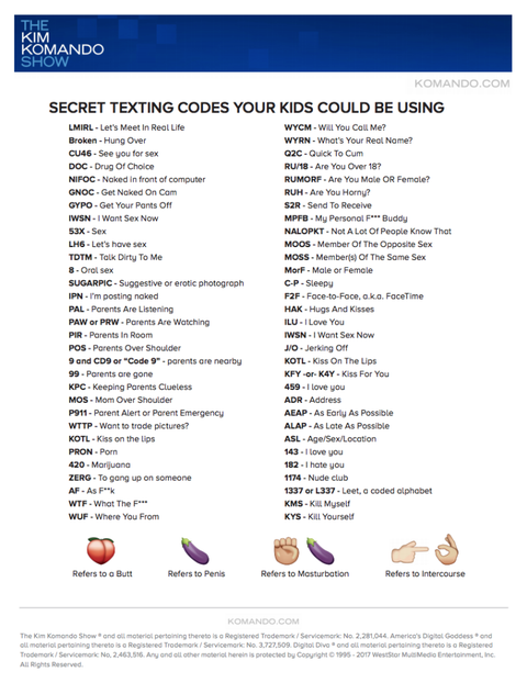 Secret Sexting Codes Teens Are Using Texting Codes For Sex 