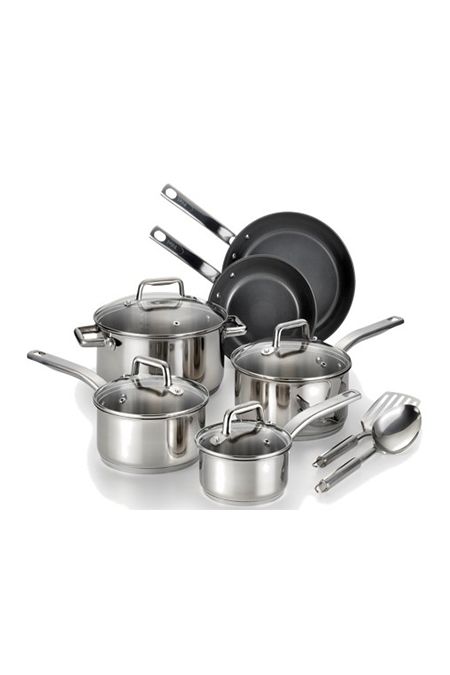 Best Nonstick Cookware - Best Non Stick Pans and Skillet ...