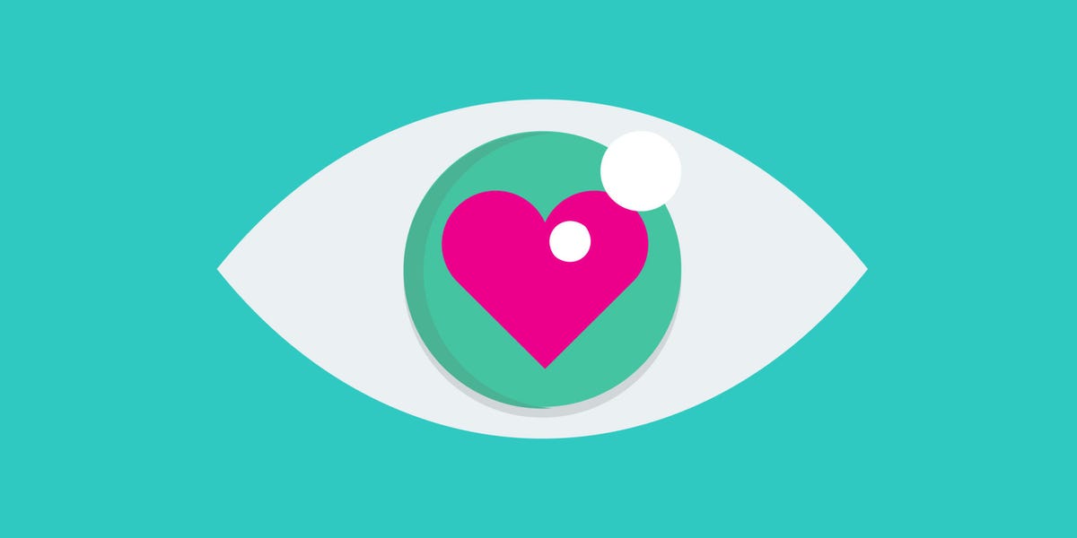 What Your Eyes Say About Your Health Eye Symptom Meanings quiz-spanish-words