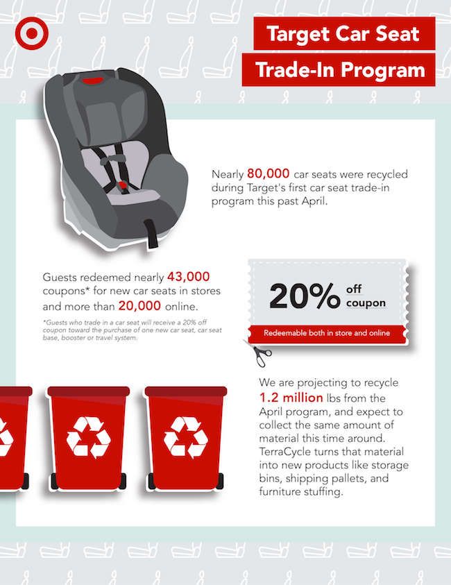 Target car seat on sale recycle program 2019