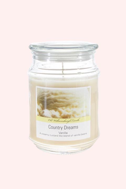 Favorite Candle Scent - Candle Scent Personality
