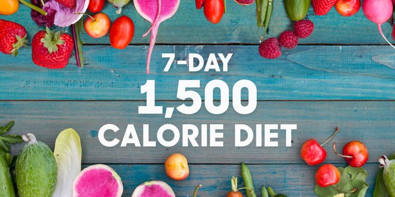 1500 Calorie Diet Meal Plan for 7 Days - How to Lose 2 