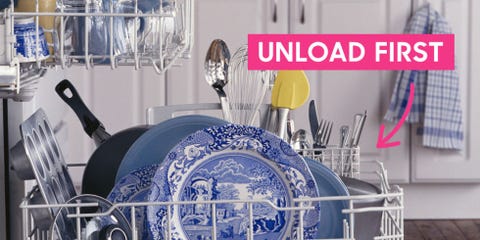 How To Clean Your Dishwasher Best Way Inside Image