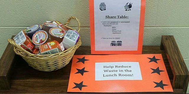 Share Tables at Schools Keep Hungry Kids Fed and Prevent Food Waste ...
