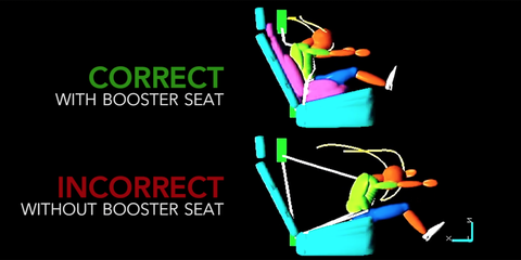 A Scary New Shows Booster Seat Mistake