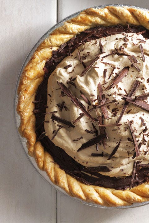 easter pies