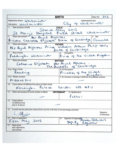 princess charlotte birth certificate