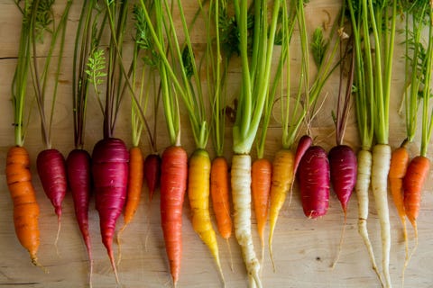 Carrot Nutrition Facts Health Benefits Of Carrots