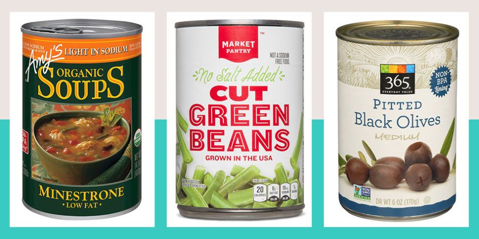 Types Of Canned Food