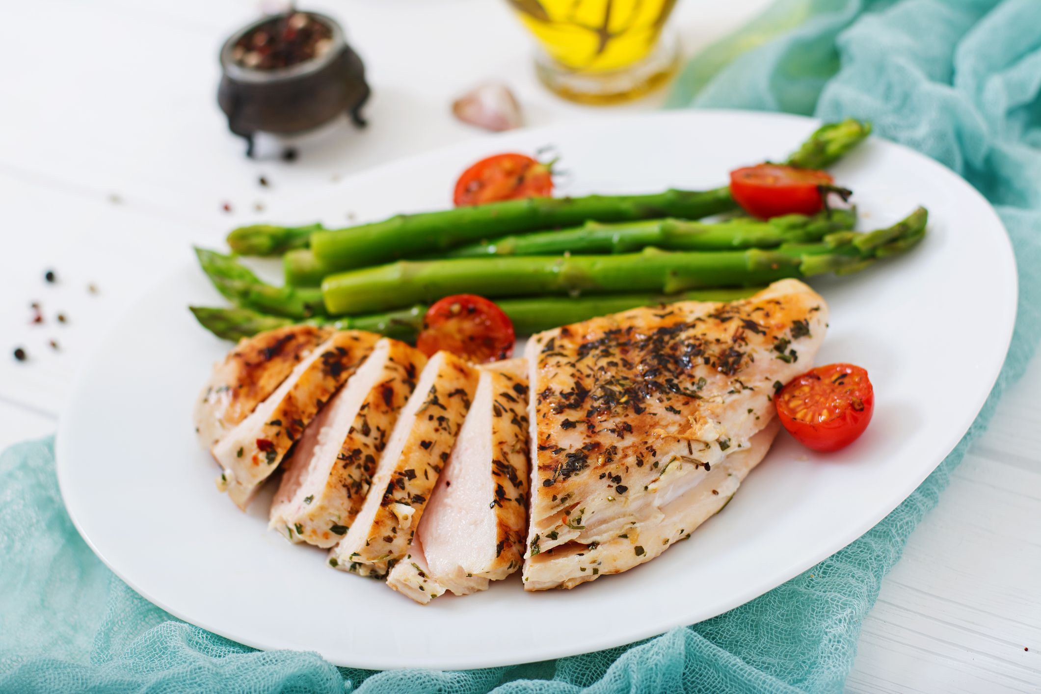 Grilled Chicken Breast Time Chart