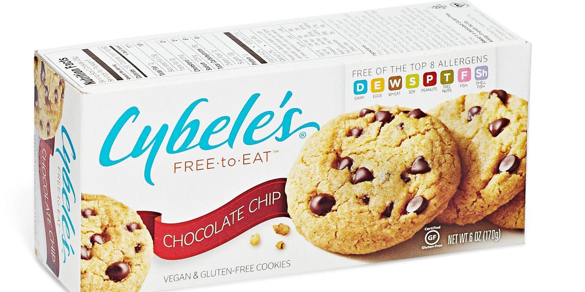 Gluten-Free Dessert Taste Test - Best Gluten-Free Desserts